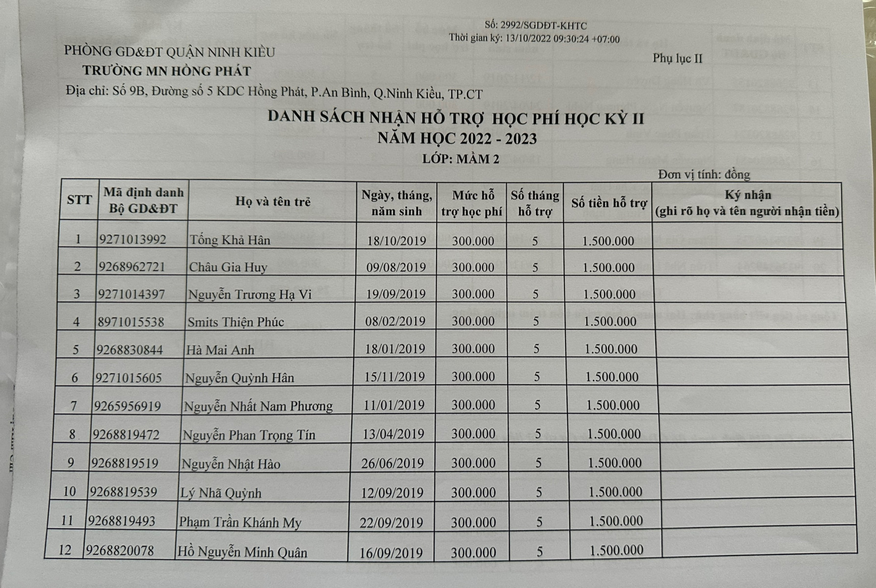 Lớp Mầm 2